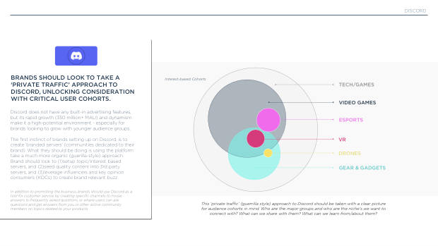 The future of DTC marketing: why the digital-only playbook hit its ceiling — page 89