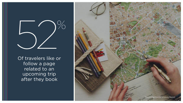 Luxury hotels on social: 4,000 posts show the city beats the property — page 10