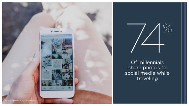 Luxury hotels on social: 4,000 posts show the city beats the property — page 11