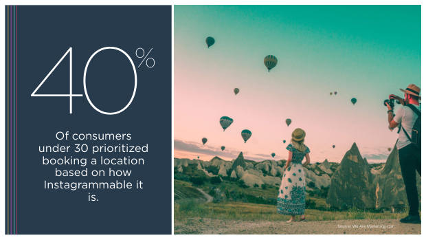 Luxury hotels on social: 4,000 posts show the city beats the property — page 22