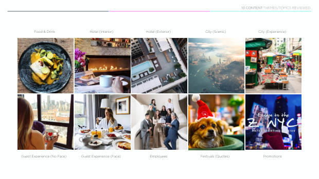 Luxury hotels on social: 4,000 posts show the city beats the property — page 25