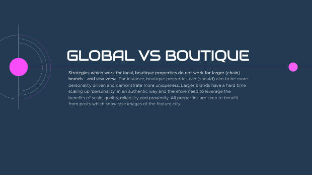 Luxury hotels on social: 4,000 posts show the city beats the property — page 33