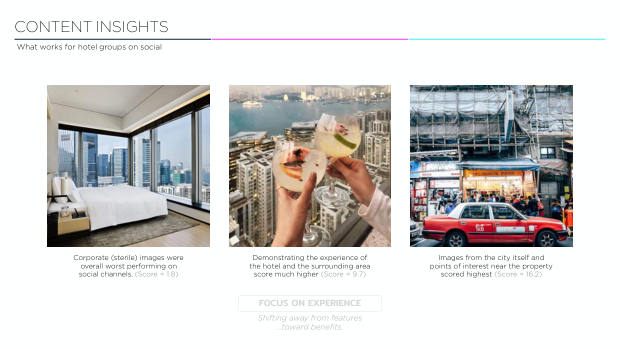 Luxury hotels on social: 4,000 posts show the city beats the property — page 40