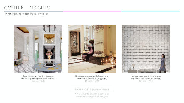 Luxury hotels on social: 4,000 posts show the city beats the property — page 42