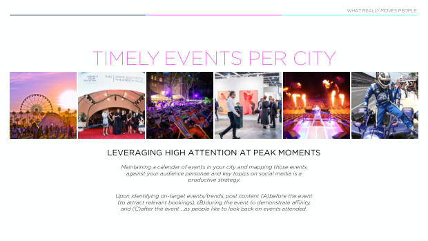 Luxury hotels on social: 4,000 posts show the city beats the property — page 51