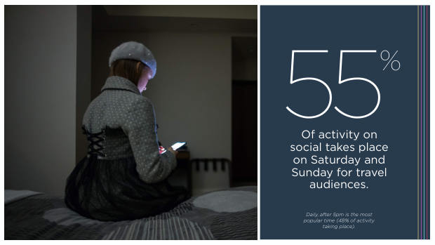 Luxury hotels on social: 4,000 posts show the city beats the property — page 52