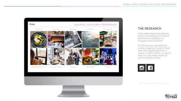 Luxury hotels on social: 4,000 posts show the city beats the property — page 6