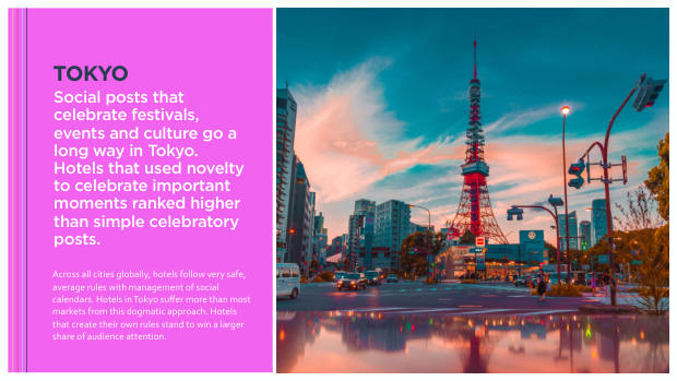 Luxury hotels on social: 4,000 posts show the city beats the property — page 70