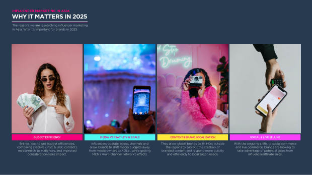 Influencer Marketing in Asia — Fashion: the flywheel, not the destination — page 5