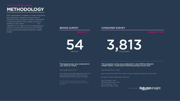 Influencer Marketing in India 2025: a large, developing market shaped by TikTok's absence — page 12
