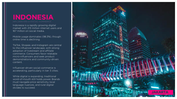 Influencer Marketing in Indonesia 2025: Asia's number-two social commerce market — page 2