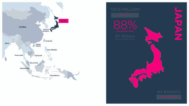 Influencer Marketing in Japan 2025: Asia's most cautious social commerce market — page 3