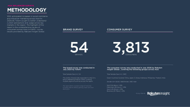 Influencer Marketing in Asia 2025: the region leads social commerce, but under-invests in influencers — page 14