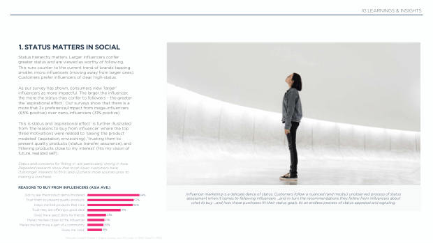 Influencer Marketing in Asia 2025: the region leads social commerce, but under-invests in influencers — page 25