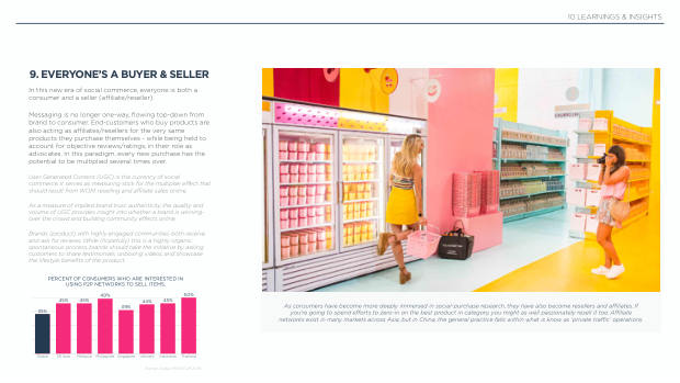 Influencer Marketing in Asia 2025: the region leads social commerce, but under-invests in influencers — page 36