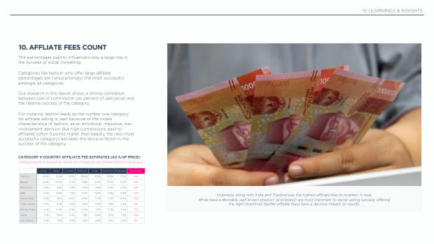 Influencer Marketing in Asia 2025: the region leads social commerce, but under-invests in influencers — page 37