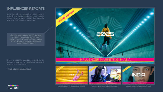 Influencer Marketing in the Philippines 2025: a socially driven, Facebook-led market — page 13