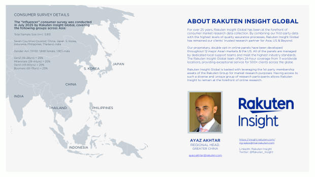 Influencer Marketing in the Philippines 2025: a socially driven, Facebook-led market — page 17
