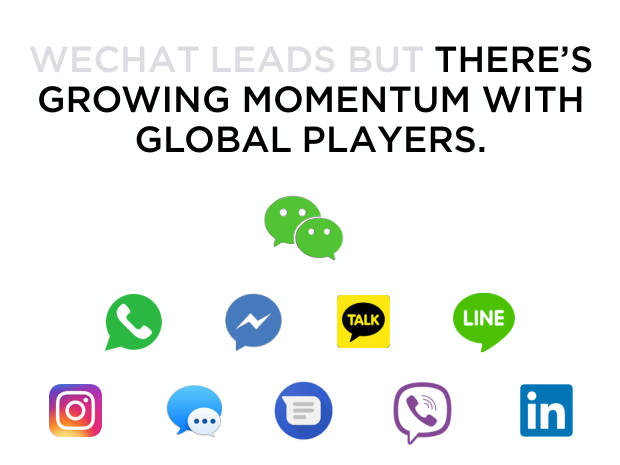 Lessons from WeChat: what a mobile-first, conversational ecosystem reveals about the future of marketing — page 11