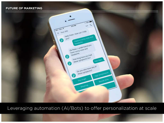 Lessons from WeChat: what a mobile-first, conversational ecosystem reveals about the future of marketing — page 7