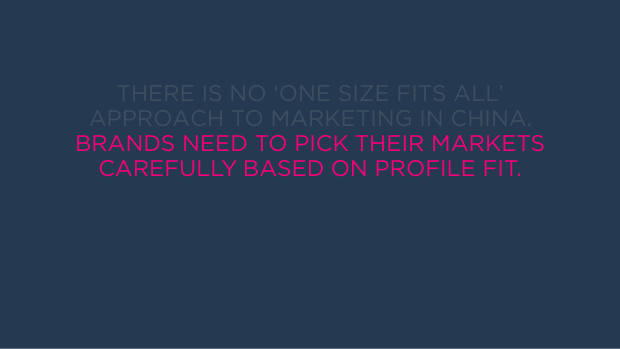 Marketing Through a Recession: positioning, share of voice and the winning formula by brand type — page 10