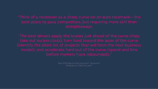 Marketing Through a Recession: positioning, share of voice and the winning formula by brand type — page 19
