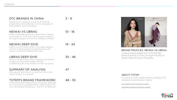 NeiWai vs Ubras: two digital-native lingerie brands, two very different growth playbooks — page 2