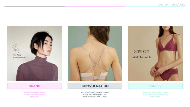 NeiWai vs Ubras: two digital-native lingerie brands, two very different growth playbooks — page 22