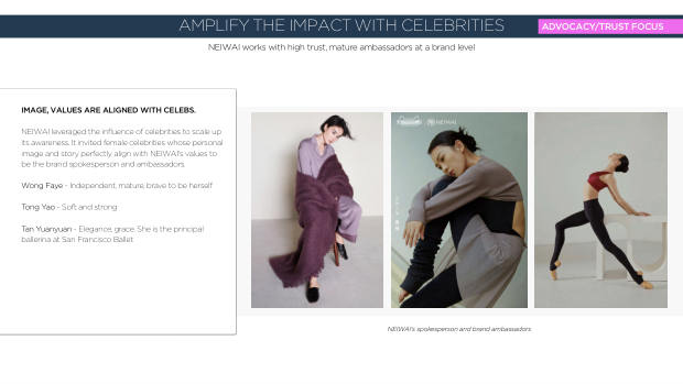 NeiWai vs Ubras: two digital-native lingerie brands, two very different growth playbooks — page 29