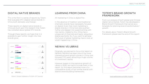 NeiWai vs Ubras: two digital-native lingerie brands, two very different growth playbooks — page 3