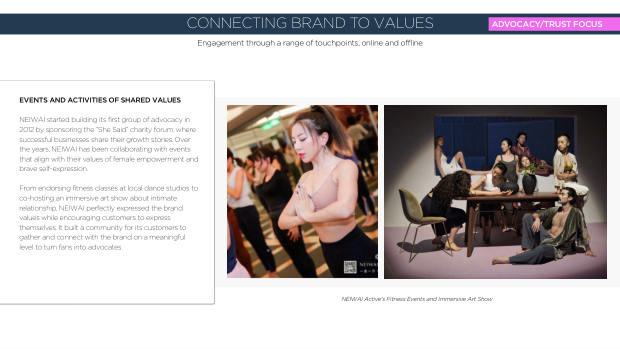 NeiWai vs Ubras: two digital-native lingerie brands, two very different growth playbooks — page 31