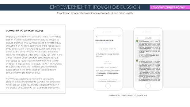 NeiWai vs Ubras: two digital-native lingerie brands, two very different growth playbooks — page 32