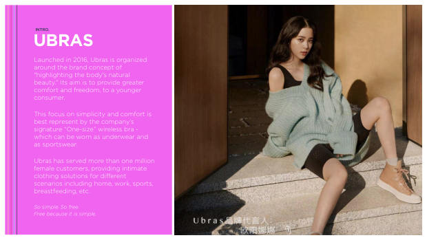 NeiWai vs Ubras: two digital-native lingerie brands, two very different growth playbooks — page 36