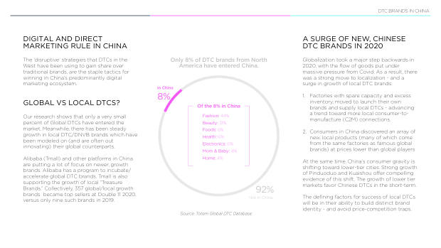 NeiWai vs Ubras: two digital-native lingerie brands, two very different growth playbooks — page 4