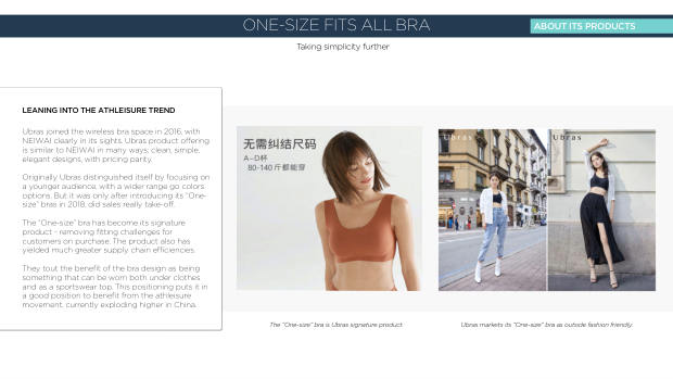 NeiWai vs Ubras: two digital-native lingerie brands, two very different growth playbooks — page 41