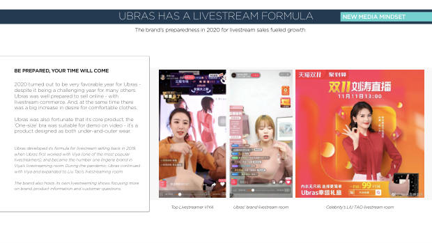 NeiWai vs Ubras: two digital-native lingerie brands, two very different growth playbooks — page 42