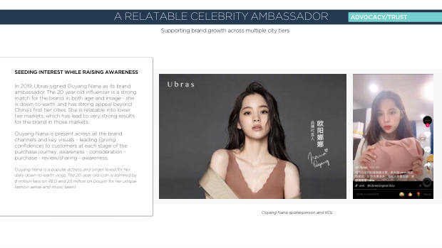 NeiWai vs Ubras: two digital-native lingerie brands, two very different growth playbooks — page 44