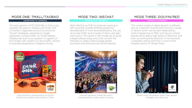 NeiWai vs Ubras: two digital-native lingerie brands, two very different growth playbooks — page 5