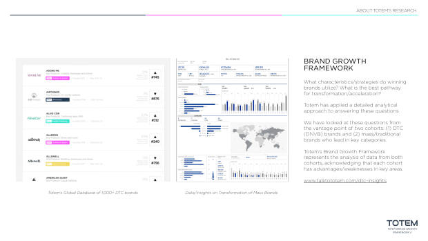 NeiWai vs Ubras: two digital-native lingerie brands, two very different growth playbooks — page 50