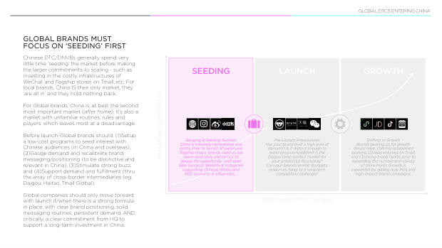 NeiWai vs Ubras: two digital-native lingerie brands, two very different growth playbooks — page 8