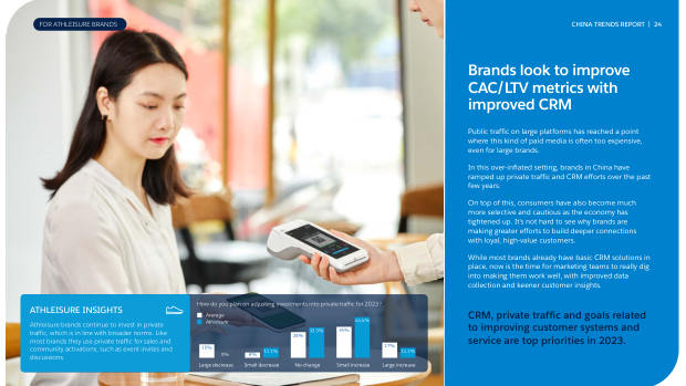 China Trend Report for Athleisure Brands 2023: Douyin, community and the omni-channel playbook — page 24