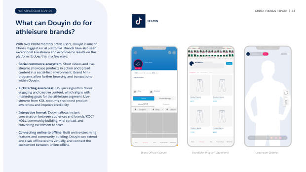 China Trend Report for Athleisure Brands 2023: Douyin, community and the omni-channel playbook — page 33