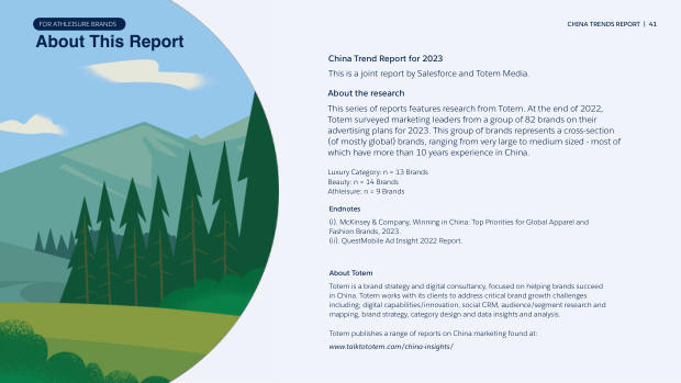 China Trend Report for Athleisure Brands 2023: Douyin, community and the omni-channel playbook — page 41