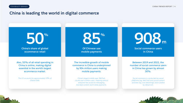 China Trend Report for Beauty Brands 2023: RED, private traffic and the fight for share of voice — page 4