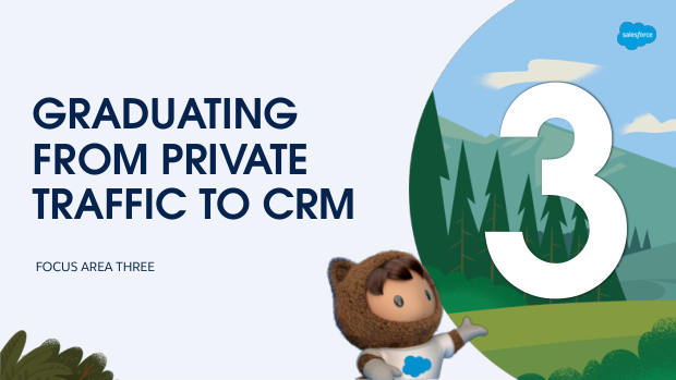 China Trend Report for Luxury Brands 2023: graduating from private traffic to CRM — page 21