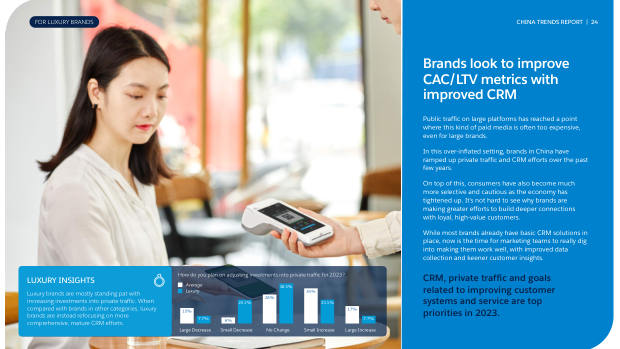 China Trend Report for Luxury Brands 2023: graduating from private traffic to CRM — page 24