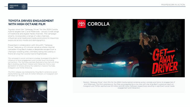 Social Commerce on the Rise: a new mode for brand growth, led by GenZ, TikTok and China's playbook — page 102
