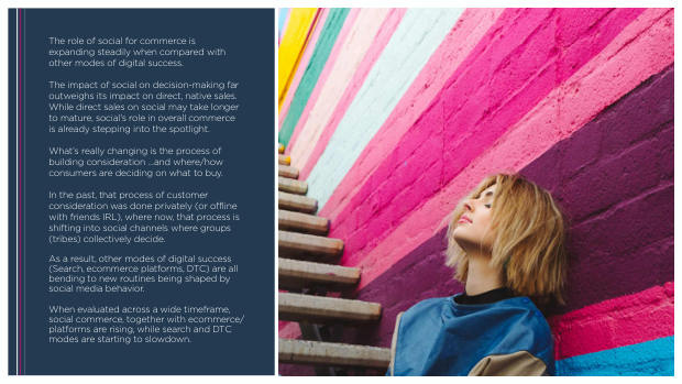 Social Commerce on the Rise: a new mode for brand growth, led by GenZ, TikTok and China's playbook — page 15