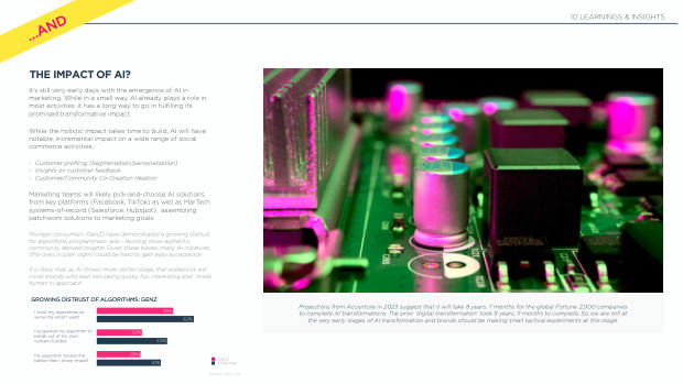 Social Commerce on the Rise: a new mode for brand growth, led by GenZ, TikTok and China's playbook — page 46