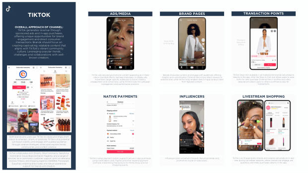 Social Commerce on the Rise: a new mode for brand growth, led by GenZ, TikTok and China's playbook — page 67